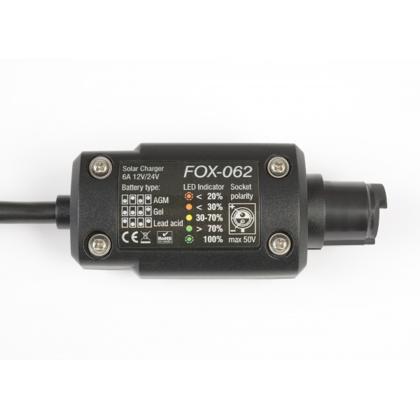 Sunware Winterpaneel TX-14152  17WP